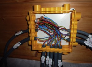 Remplacement de tableau électrique Châteauroux